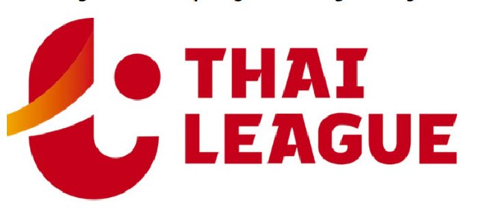 Giải bóng đá vô địch quốc gia Thai League 1 có gì hot?