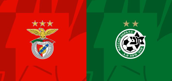 Biến động tỷ lệ, soi kèo Tài Xỉu Benfica vs Maccabi Haifa, 2h00 ngày 7/9