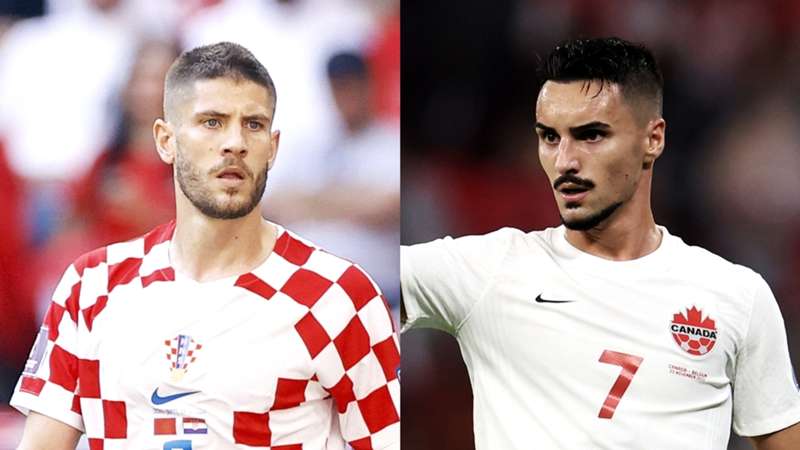 Biến động tỷ lệ, soi kèo Croatia vs Canada, 23h00 ngày 27/11